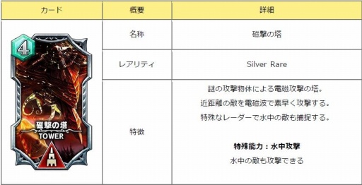 ꡼ No.001 | ֥  󥺡ס3οɤ٥ȡֱ᤯פ򳫺