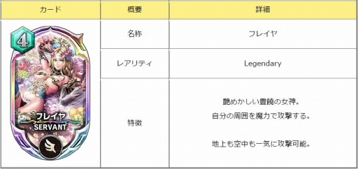 ꡼ No.003 | ֥  󥺡ס3οɤ٥ȡֱ᤯פ򳫺