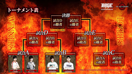 ꡼ No.006 | ֥פθRAGE SERVANT of THRONES IMPERIALפݡȡͥ޶400ߤϥᥤμ