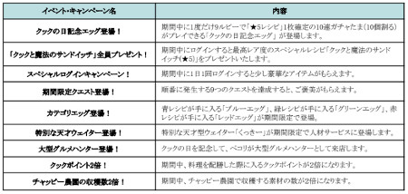 ꡼ No.009Υͥ / ֥åˡΥ쥷 סȥåڥ륤٥ȡɤ