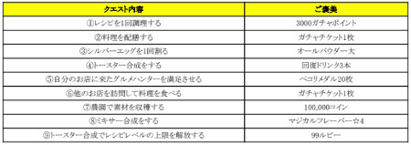 ꡼ No.010Υͥ / ֥åˡΥ쥷 סȥåڥ륤٥ȡɤ