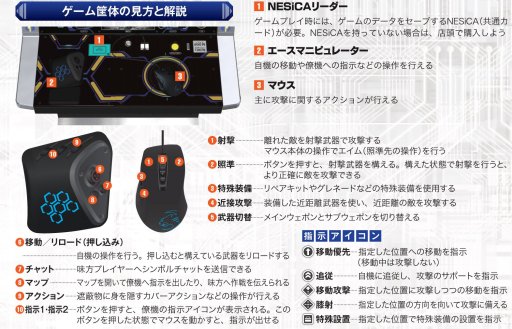 画像ギャラリー No.003のサムネイル画像 / 6月21日稼働開始のアーケード用ロボットTPS「フィギュアヘッズ エース」メディア体験会レポート。勝つための秘訣を開発陣に聞いてきた