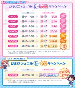 ���������꡼ No.004�Υ���ͥ������ / ��Re:���ơ������ץꥺ�ॹ�ƥåספ�GW�˼»ܤ��륭���ڡ���Υ饤��ʥåס�ʿ���ǡפ�����