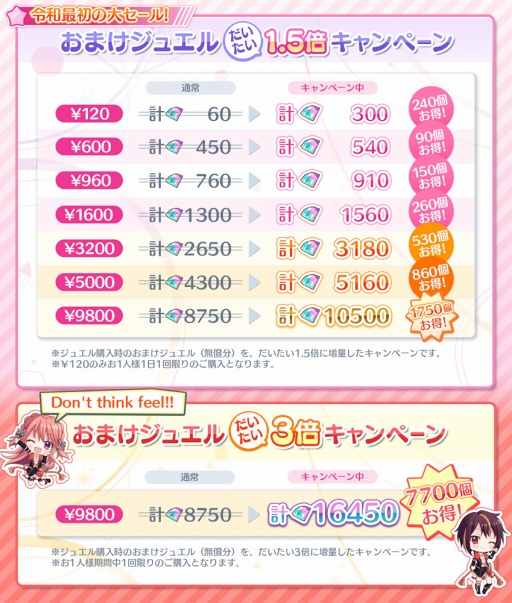 ���������꡼ No.006�Υ���ͥ������ / ��Re:���ơ������ס���ͷ�ӡ�����Ѥθ����4����饯���������ɤ��о�