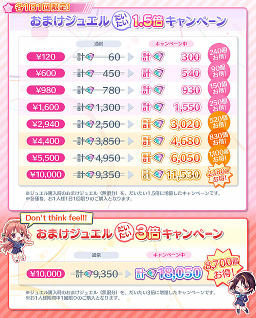 ���������꡼ No.003�Υ���ͥ������ / ��Re:���ơ������ץꥺ�ॹ�ƥåסס���ǯ�̥����ܤʤɤ�������ڡ��󤬳���