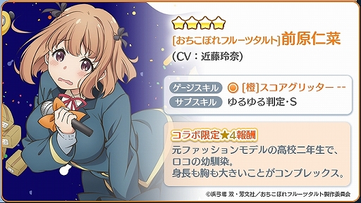 ���������꡼ No.007�Υ���ͥ������ / ��Re:���ơ������ץꥺ�ॹ�ƥåספǡȤ������ܤ�ե롼�ĥ���ȡɤȤΥ���ܥ��٥�Ȥ�����