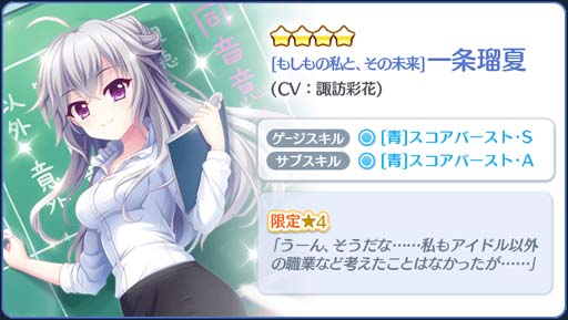 ���������꡼ No.007�Υ���ͥ������ / ��Re:���ơ������ס��ȥԥå����åץ�����ɤ��ܲƤΤ������������4����饯���������ɤ��о�