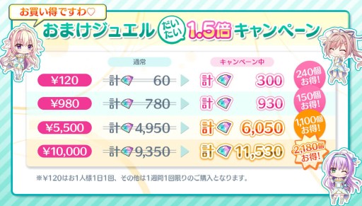 画像ギャラリー No.004のサムネイル画像 / 「Re:ステージ!プリズムステップ」,お正月限定☆4ハクの24時間単独ピックアップガチャが開催中