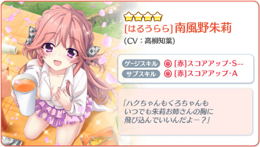 画像ギャラリー No.003のサムネイル画像 / 「Re:ステージ!」,復刻イベント“Do it!! お花見PARTY!!”を開催