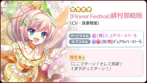 ���������꡼ No.004�Υ���ͥ������ / ��Re:���ơ������ס�4��θ����4����饯�����������о�