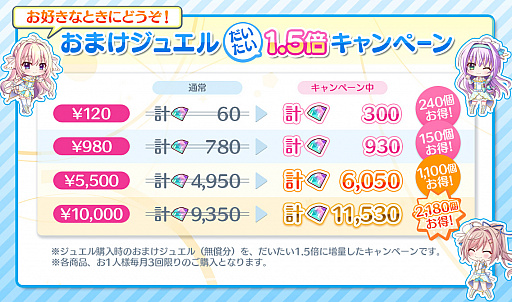 ���������꡼ No.008�Υ���ͥ������ / ��Re:���ơ������ץꥺ�ॹ�ƥåספǥ�����ǥ󥦥����������ڡ��󳫺�