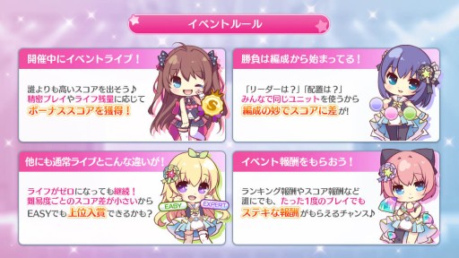 画像ギャラリー No.002のサムネイル画像 / 「Re:ステージ!プリズムステップ」,スコアアタックイベント“第114回ハイスコアチャレンジ”が本日開始