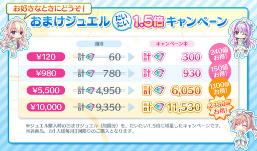 ���������꡼ No.007�Υ���ͥ������ / ��Re:���ơ������ס��Ȥ���������5��ǯ��ǰ�Υ����ڡ���������