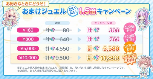 画像ギャラリー No.006のサムネイル画像 / 「Re:ステージ!」”だいたい”すべての限定カードを選べる“限定☆4BOX”登場