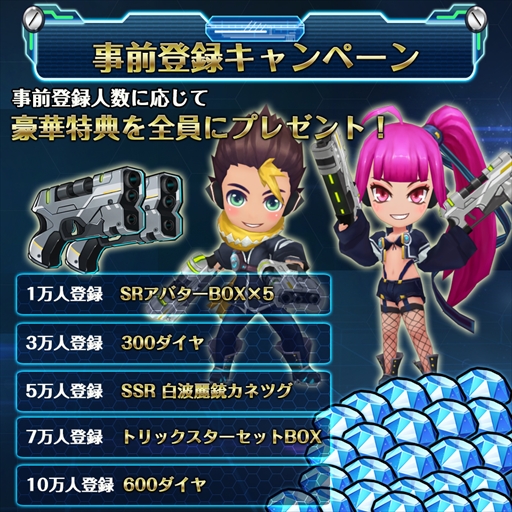 ���������꡼ No.005�Υ���ͥ������ / �֥������ȥꥬ���ס�������Ͽ�μ��դ��������ϡ���Ͽ�����ڡ���γ��Ť�