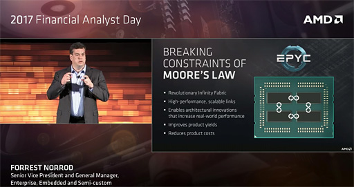 ���������꡼ No.007�Υ���ͥ������ / AMD�ο�����ǡ������󥿡�����CPU����������̾�ϡ�EPYC�פˡ�8����CPU������4��MCM������32����64����å��б���¸�