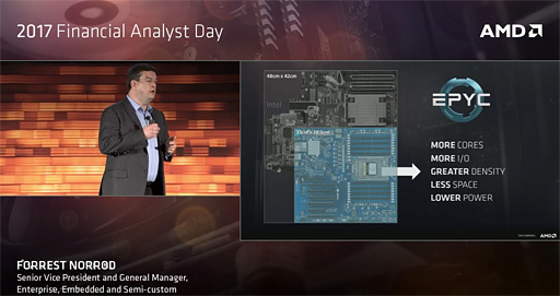 ���������꡼ No.010�Υ���ͥ������ / AMD�ο�����ǡ������󥿡�����CPU����������̾�ϡ�EPYC�פˡ�8����CPU������4��MCM������32����64����å��б���¸�