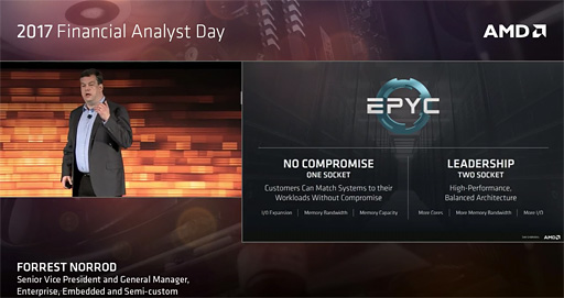 ���������꡼ No.011�Υ���ͥ������ / AMD�ο�����ǡ������󥿡�����CPU����������̾�ϡ�EPYC�פˡ�8����CPU������4��MCM������32����64����å��б���¸�