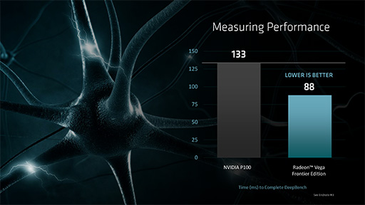 ꡼ No.017Υͥ / AMD奵СCPUEPYC 7000פȯɽ8C16T32C64TޤǤη12ʤ饤ʥå