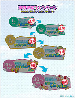 ���������꡼ No.002�Υ���ͥ������ / �֥ޥåץ饹�ܥ��Υ���פ��ۿ����ϡ����ǥ����ȹ��̼Ҥ����å����Ȥ��£�륹�ޥ۸����Ȱ��־����������ߥ�졼����󥲡����