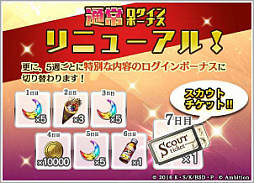 ���������꡼ No.015�Υ���ͥ������ / ��ʸ�륹�ȥ쥤�ɥå��� �¥𸤲������ס����ޤ��ޤʥ��٥�Ȥ������������Ρ�1��ǯ��ǰ�����ڡ���ɤ�����