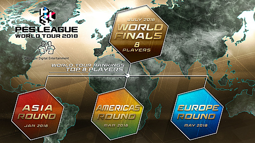 画像ギャラリー No.001のサムネイル画像 / 「ウイニングイレブン 2018」の公式選手権,「PES LEAGUE WORLD TOUR 2018」の決勝が2018年7月21日にバルセロナで開催