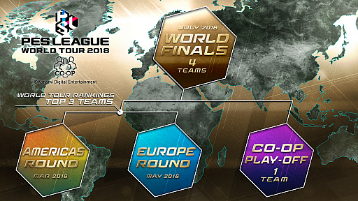 画像ギャラリー No.002のサムネイル画像 / 「ウイニングイレブン 2018」の公式選手権,「PES LEAGUE WORLD TOUR 2018」の決勝が2018年7月21日にバルセロナで開催