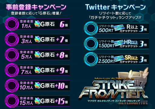 画像ギャラリー No.002のサムネイル画像 / スマホ版「マブラヴ オルタネイティヴ ストライク・フロンティア」の事前登録が開始