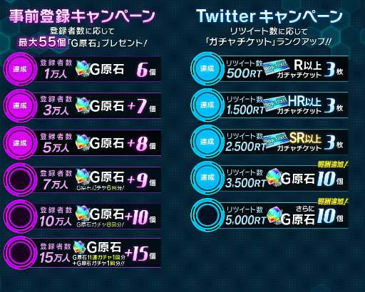 画像ギャラリー No.002のサムネイル画像 / スマホ版「マブラヴ ストライクフロンティア」の事前登録者数が5万人を突破