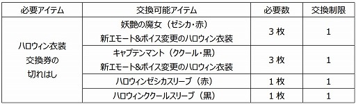 ꡼ No.009Υͥ / ֥ɥ饴󥯥ȥ饤Х륺סȥΥϥǤȥϥեɤ򳫺