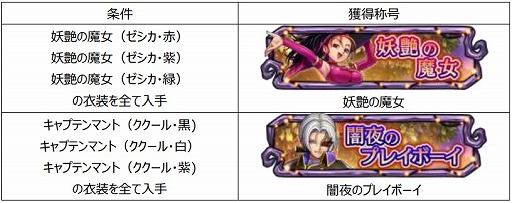 ꡼ No.011Υͥ / ֥ɥ饴󥯥ȥ饤Х륺סȥΥϥǤȥϥեɤ򳫺