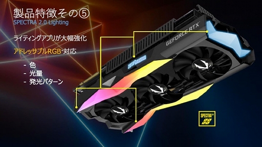 ���������꡼ No.006�Υ���ͥ������ / �֡����ȥ����å�1815MHz�Ρ�ZOTAC GAMING GeForce RTX 2080 Ti AMP Extreme�פ�����ȯ��