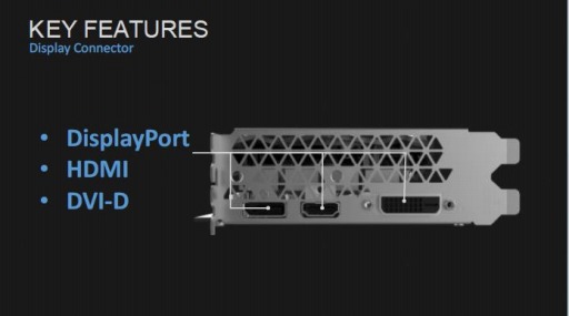 画像ギャラリー No.003のサムネイル画像 / ZOTAC,カード長約158.5mmのコンパクトなGTX 1650 SUPER搭載カードを発売