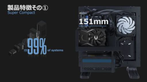 ꡼ No.002 | Ĺ151mmGDDR6ѤGTX 1650ܥɤZOTAC