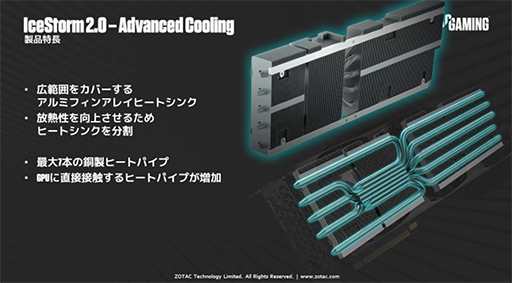 ���������꡼ No.005�Υ���ͥ������ / ZOTAC��RTX 3080��ܥ����ɤ�9��17���ˡ�RTX 3090��ܥ����ɤ�9��24����ȯ��