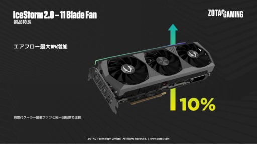 画像ギャラリー No.004のサムネイル画像 / ZOTACからバックプレートが光るOC仕様のRTX 3080搭載カード2製品が登場