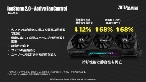 画像ギャラリー No.012のサムネイル画像 / ZOTACからバックプレートが光るOC仕様のRTX 3080搭載カード2製品が登場