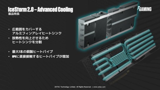 画像ギャラリー No.014のサムネイル画像 / ZOTACからバックプレートが光るOC仕様のRTX 3080搭載カード2製品が登場