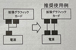 ꡼ No.022 | RTX 3070ɤǤŪZOTAC GAMING GeForce RTX 3070 Twin EdgeפPCΥ˺ˤΤݥȤ