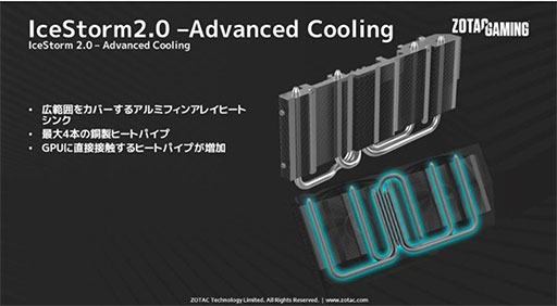 ꡼ No.007Υͥ / ZOTACȼ2ϢեܤRTX 3060 Tiɷ2ʤȯ