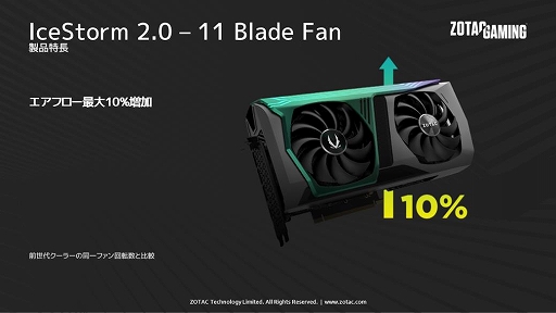 ꡼ No.004 | ZOTACAMP꡼RTX 3070ܥեåɤȯ