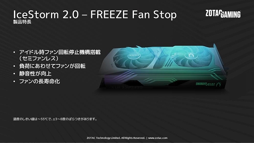 ꡼ No.006 | ZOTACAMP꡼RTX 3070ܥեåɤȯ