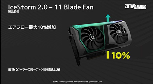 画像ギャラリー No.004のサムネイル画像 / ZOTAC,独自クーラー搭載のマイニング対策版RTX 3070カードを発売