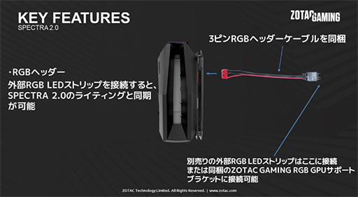 ꡼ No.004 | ZOTACȼ顼ܤOCͤRTX 3090/3080ɤȯ