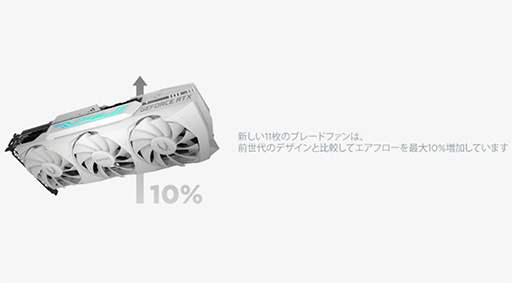 ꡼ No.015 | ZOTACȼ顼ܤOCͤRTX 3090/3080ɤȯ