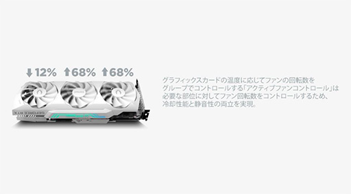 ꡼ No.016 | ZOTACȼ顼ܤOCͤRTX 3090/3080ɤȯ