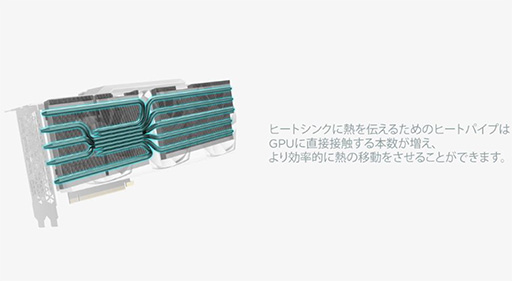 ꡼ No.017 | ZOTACȼ顼ܤOCͤRTX 3090/3080ɤȯ