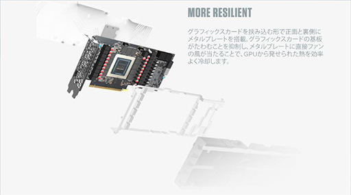 ꡼ No.018 | ZOTACȼ顼ܤOCͤRTX 3090/3080ɤȯ