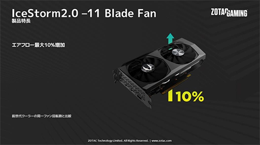 ꡼ No.009Υͥ / ZOTACޥ˥кRTX 3070/3060 Tiܥɤȯ