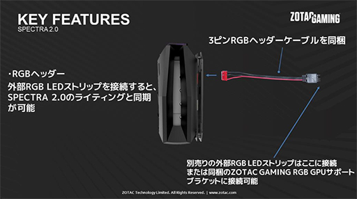 ꡼ No.005 | ZOTAC⥯åͤRTX 3080 Ti/3070 Tiܥɤȯ